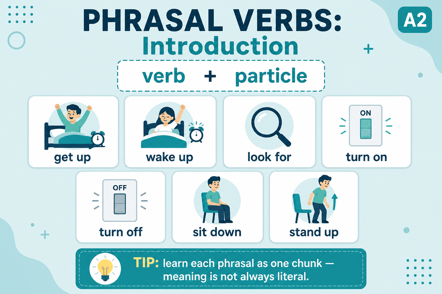 Phrasal verbs — ejercicios A2 Unidad 31