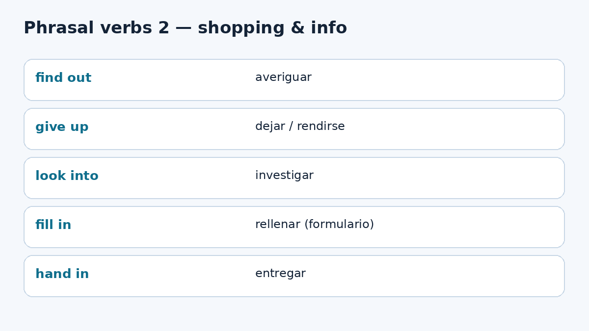 Phrasal Verbs 2 & Shopping — ejercicios B1 Unidad 24