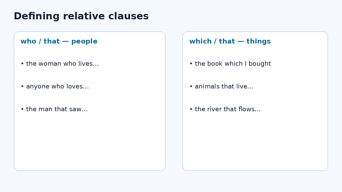 Defining relative clauses B1