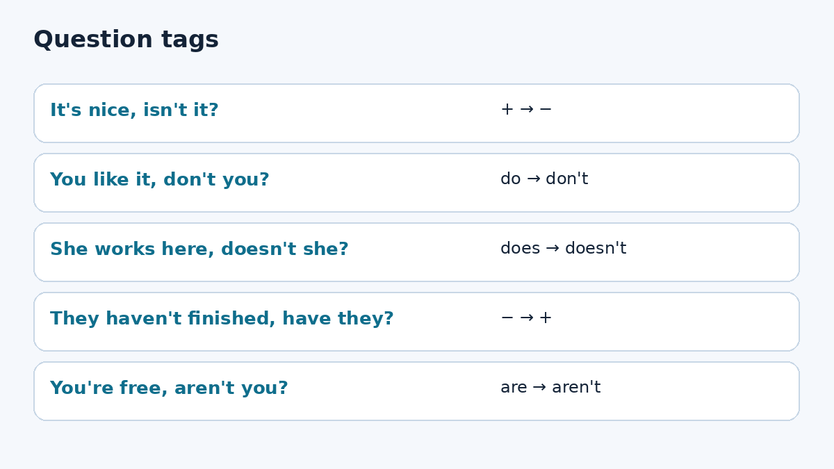 Question tags B1