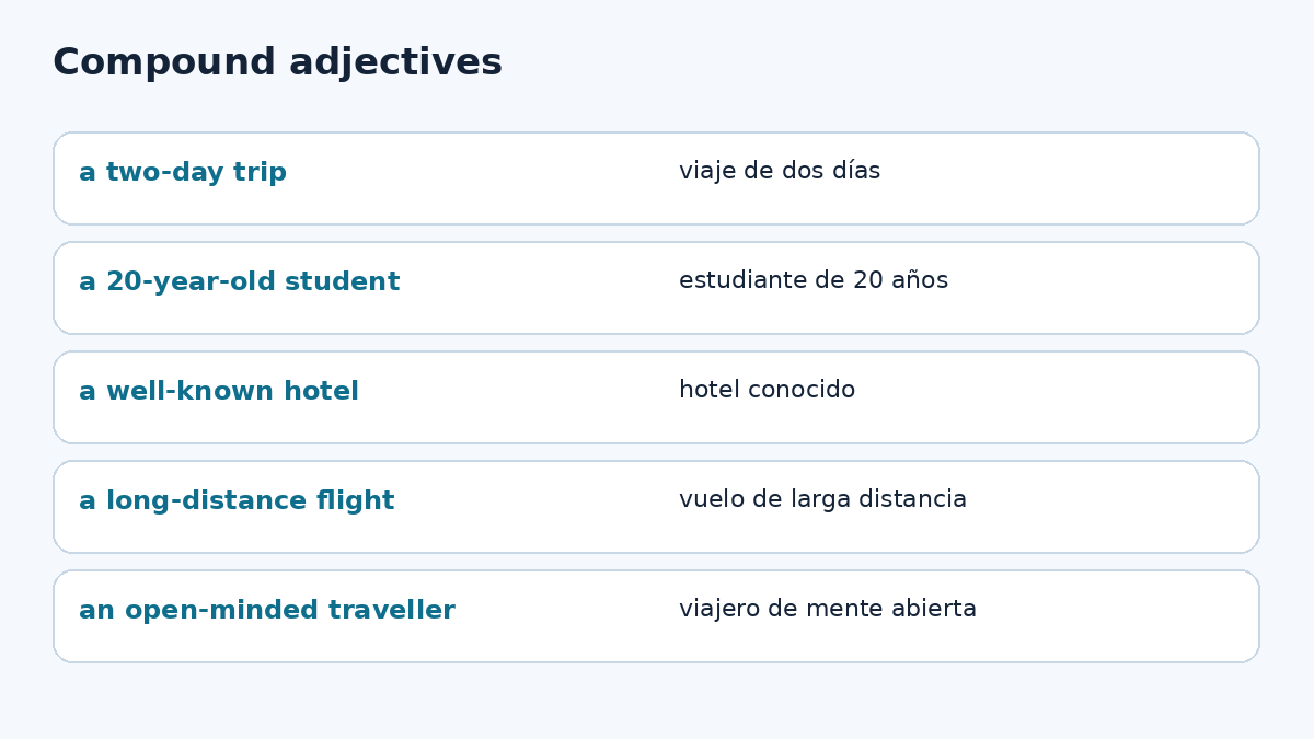 Compound adjectives B1