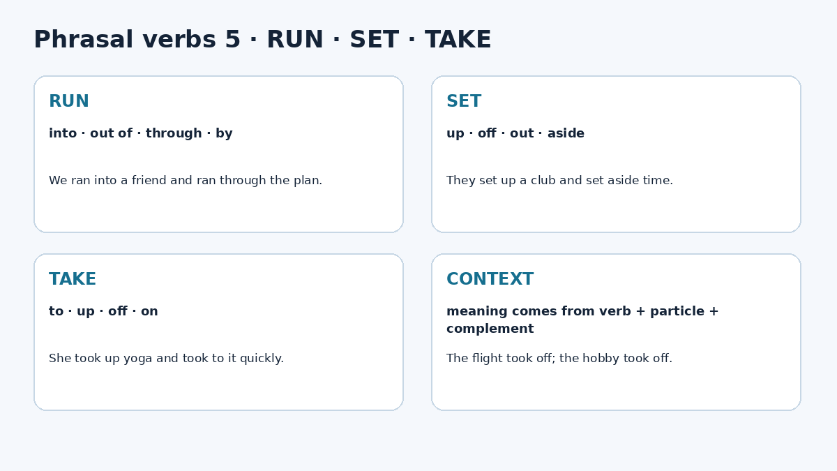 Phrasal verbs RUN SET TAKE B2 con vocabulario de ocio